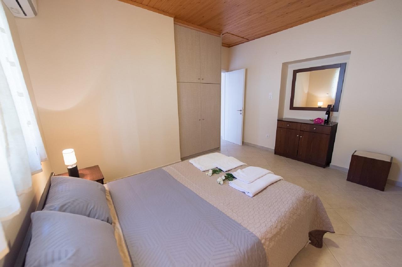 Ionian View Villa